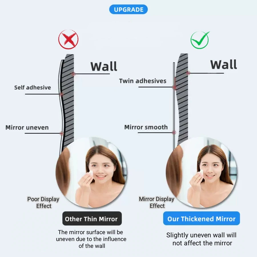 4pcs Self-adhesive 3D Mirror Stickers, 2mm Thickened Flexible DIY Wall Stickers, 20/30cm Mirror Wall Art, Living Room Decoration