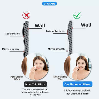 4pcs Self-adhesive 3D Mirror Stickers, 2mm Thickened Flexible DIY Wall Stickers, 20/30cm Mirror Wall Art, Living Room Decoration